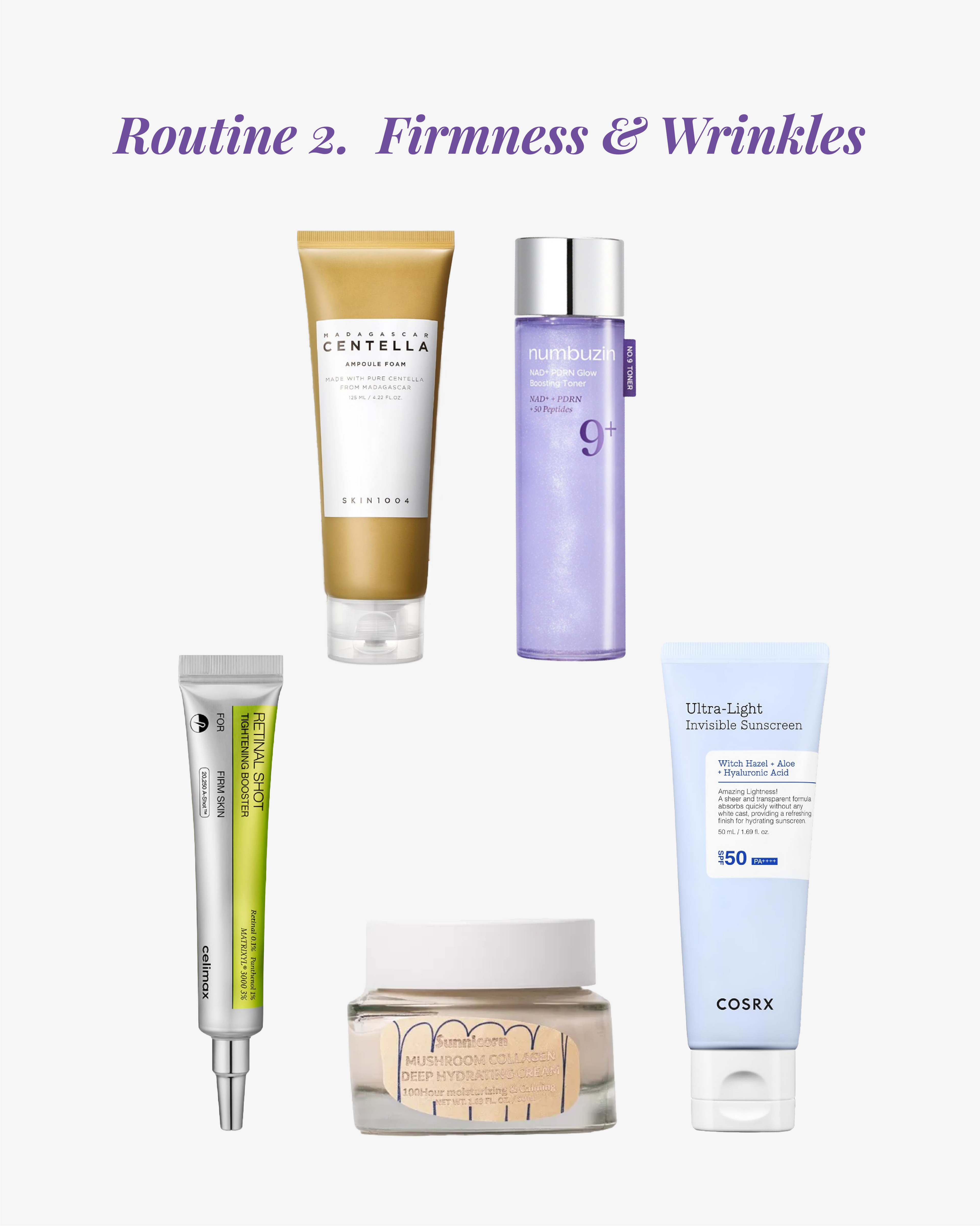 Well Aging Bundles